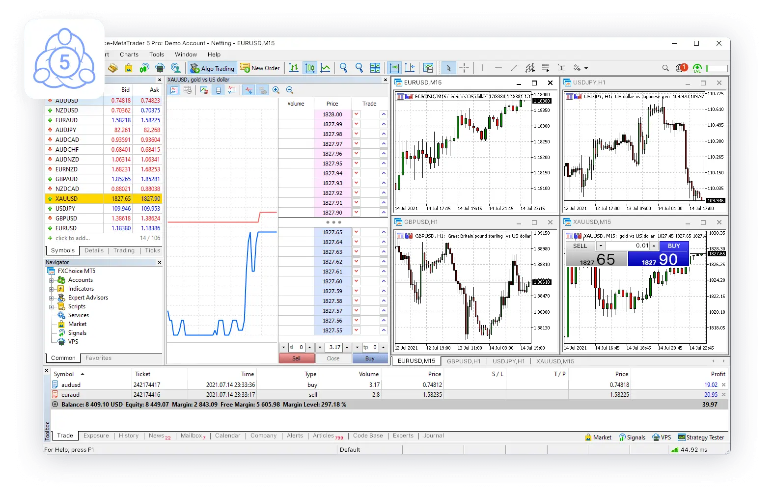 MetaTrader 5 (MT5) 110 MetaTrader 5 (MT5)